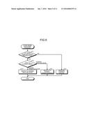 PROGRAMMABLE DISPLAY DEVICE AND SCREEN-OPERATION PROCESSING PROGRAM     THEREFOR diagram and image