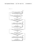 APPARATUS FOR SENSING PRESSURE USING OPTICAL WAVEGUIDE AND METHOD THEREOF diagram and image