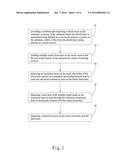 MANUFACTURING METHOD OF TOUCH MODULE diagram and image