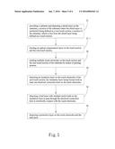 MANUFACTURING METHOD OF TOUCH MODULE diagram and image