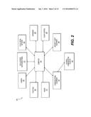 User Interface For An Aircraft diagram and image