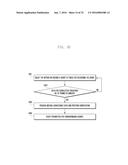 METHOD OF PERFORMING A TOUCH ACTION IN A TOUCH SENSITIVE DEVICE diagram and image