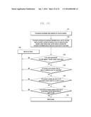 METHOD OF PERFORMING A TOUCH ACTION IN A TOUCH SENSITIVE DEVICE diagram and image