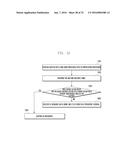 METHOD OF PERFORMING A TOUCH ACTION IN A TOUCH SENSITIVE DEVICE diagram and image