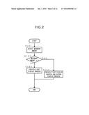 Operation Display Device diagram and image