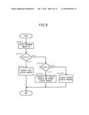 Operation Display Device diagram and image