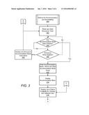 VENDING ACCOMMODATION AND ACCESSIBILITY diagram and image