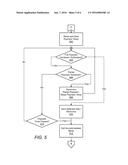 VENDING ACCOMMODATION AND ACCESSIBILITY diagram and image