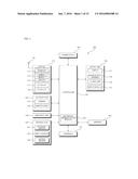 OPERATION METHOD OF PORTABLE TERMINAL diagram and image