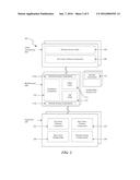 METHODS AND SYSTEMS FOR AN INTERMEDIATE GRAPHICAL DESKTOP SHARING PROTOCOL diagram and image