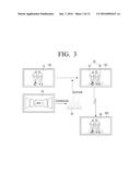 USER TERMINAL DEVICE FOR GENERATING PLAYABLE OBJECT, AND INTERACTION     METHOD THEREFOR diagram and image