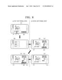 USER TERMINAL DEVICE FOR GENERATING PLAYABLE OBJECT, AND INTERACTION     METHOD THEREFOR diagram and image