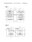 TOUCH PANEL OPERATION DEVICE AND OPERATION EVENT DETERMINATION METHOD IN     TOUCH PANEL OPERATION DEVICE diagram and image