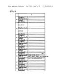 TOUCH PANEL OPERATION DEVICE AND OPERATION EVENT DETERMINATION METHOD IN     TOUCH PANEL OPERATION DEVICE diagram and image