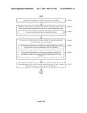 Device, Method, and Graphical User Interface for Determining Whether to     Scroll or Select Content diagram and image