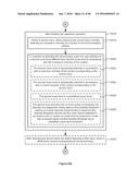 Device, Method, and Graphical User Interface for Determining Whether to     Scroll or Select Content diagram and image