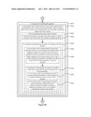 Device, Method, and Graphical User Interface for Determining Whether to     Scroll or Select Content diagram and image