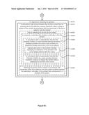 Device, Method, and Graphical User Interface for Determining Whether to     Scroll or Select Content diagram and image