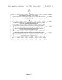 Device, Method, and Graphical User Interface for Determining Whether to     Scroll or Select Content diagram and image