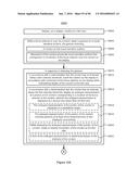 Device, Method, and Graphical User Interface for Determining Whether to     Scroll or Select Content diagram and image