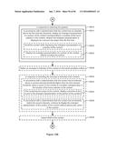 Device, Method, and Graphical User Interface for Determining Whether to     Scroll or Select Content diagram and image