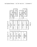 CLUSTERED RAID ASSIMILATION MANAGEMENT diagram and image