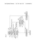 COMPUTER SYSTEM AND CONTROL METHOD diagram and image