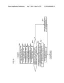 COMPUTER SYSTEM AND CONTROL METHOD diagram and image