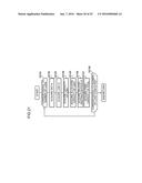 COMPUTER SYSTEM AND CONTROL METHOD diagram and image