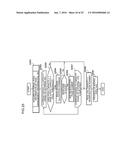 COMPUTER SYSTEM AND CONTROL METHOD diagram and image