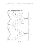 SOFTWARE INDICATIONS AND HINTS FOR COALESCING MEMORY TRANSACTIONS diagram and image