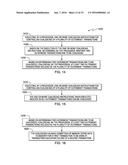 SOFTWARE INDICATIONS AND HINTS FOR COALESCING MEMORY TRANSACTIONS diagram and image