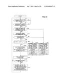 DATA TRANSFER APPARATUS AND DATA TRANSFER METHOD diagram and image