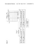 DATA TRANSFER APPARATUS AND DATA TRANSFER METHOD diagram and image