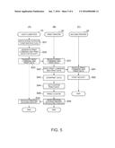 Printing Device, Printing System, and Control Method of a Printing System diagram and image