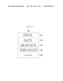 IMAGE FORMING APPARATUS FOR EXECUTING PRINT JOB AND METHOD FOR CONTROLLING     THE SAME diagram and image