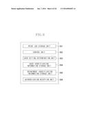 IMAGE FORMING APPARATUS FOR EXECUTING PRINT JOB AND METHOD FOR CONTROLLING     THE SAME diagram and image