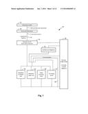 CALCULATION CONTROL INDICATOR CACHE diagram and image