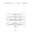 CALCULATION CONTROL INDICATOR CACHE diagram and image