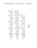 CALCULATION CONTROL INDICATOR CACHE diagram and image