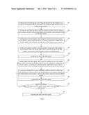 METHOD FOR IMPLEMENTING PRECOMPUTATION OF LARGE NUMBER IN EMBEDDED SYSTEM diagram and image