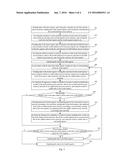 METHOD FOR IMPLEMENTING PRECOMPUTATION OF LARGE NUMBER IN EMBEDDED SYSTEM diagram and image