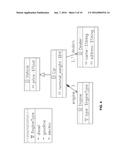 Code Generation Framework for Application Program Interface for Model diagram and image