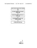 PROFILE GUIDED OPTIMIZATION IN THE PRESENCE OF STALE PROFILE DATA diagram and image