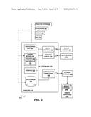 PROFILE GUIDED OPTIMIZATION IN THE PRESENCE OF STALE PROFILE DATA diagram and image