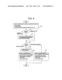 METHOD OF DETERMINING WHETHER INPUT OPERATION DIALOGUE IS DISPLAYABLE AND     COMPUTER SYSTEM diagram and image