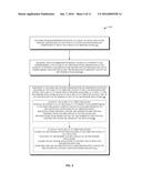 EFFICIENT APPLICATION PATCHING IN HETEROGENEOUS COMPUTING ENVIRONMENTS diagram and image