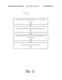 INTEGRATION OF SOCIAL NETWORKS WITH INTEGRATED DEVELOPMENT ENVIRONMENT     (IDE) diagram and image