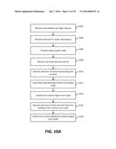 INTERACTIVE CONTENT DEVELOPMENT diagram and image