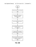 INTERACTIVE CONTENT DEVELOPMENT diagram and image